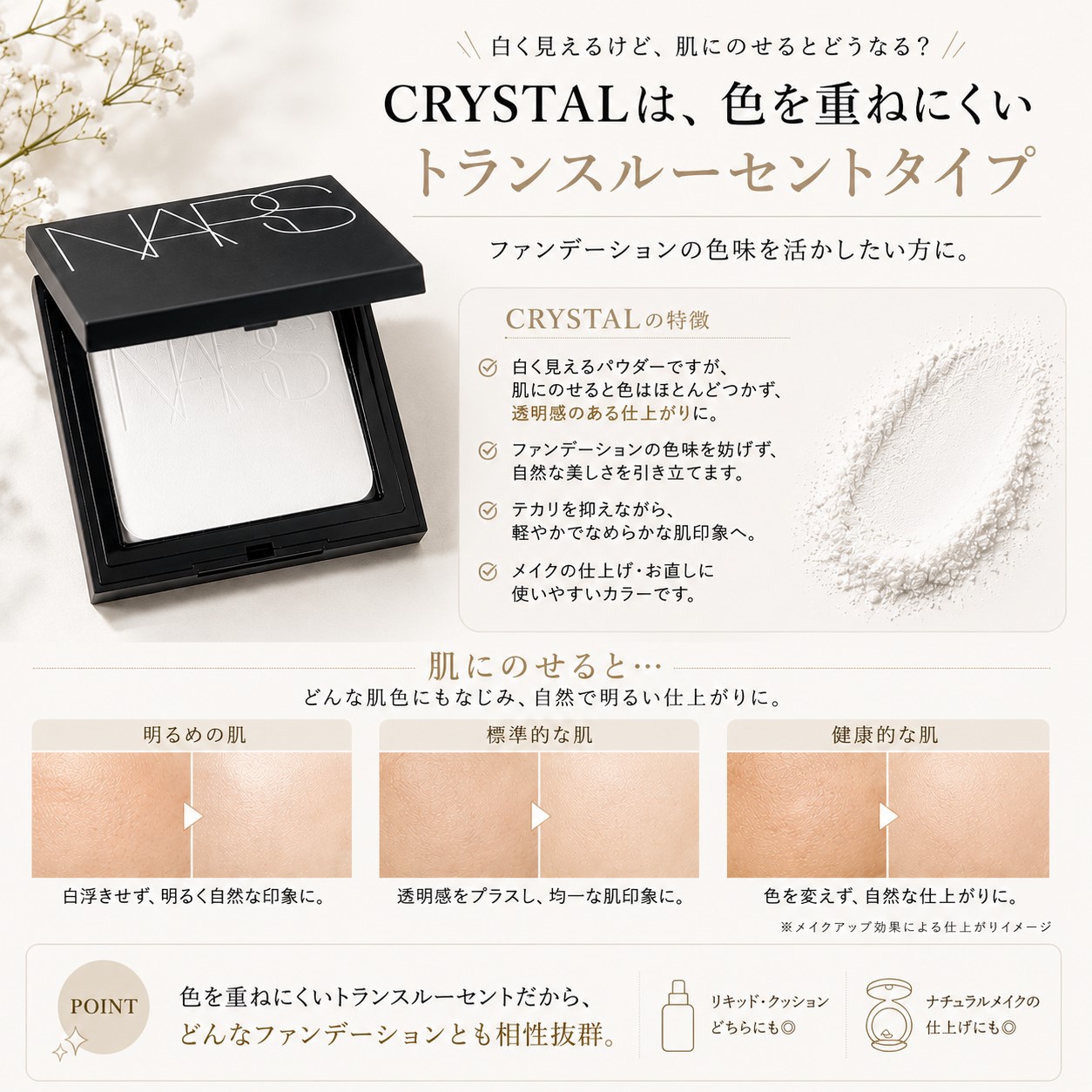 NARS ライトリフレクティングセッティングパ...の詳細画像3