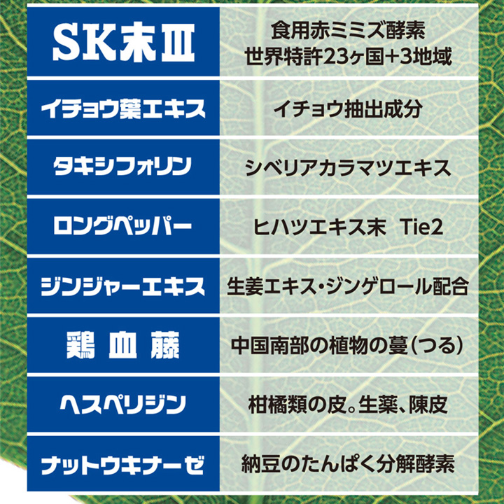 スーパー アリペリン8 正規販売店 SK末3 旧アリペリン5 リニューアル版 送料無料 HAKUJU 白寿 : ariperin :  コスメ&ビューティー 美way - 通販 - Yahoo!ショッピング