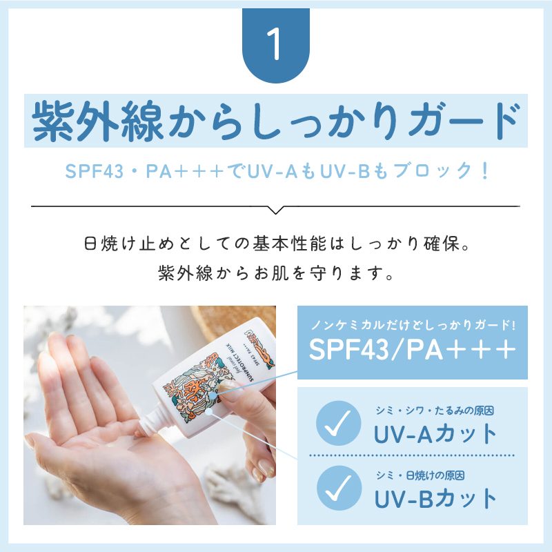 ハリウッド化粧品 Feel coral サンプロテクトミルク 日焼け止め 化粧