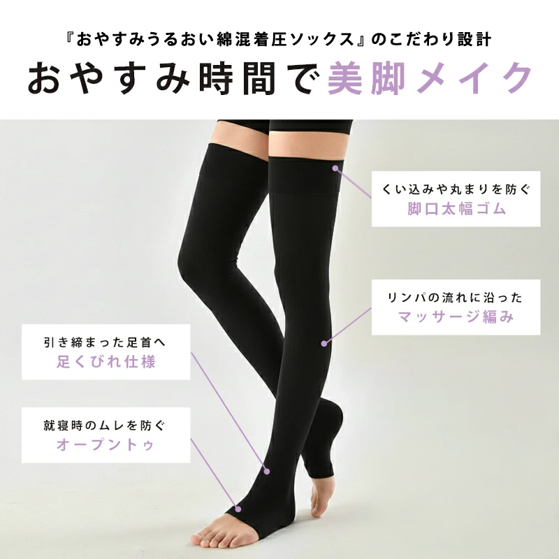 Befit（ビーフィット） お取り寄せ おやすみうるおい綿混着圧ソックス