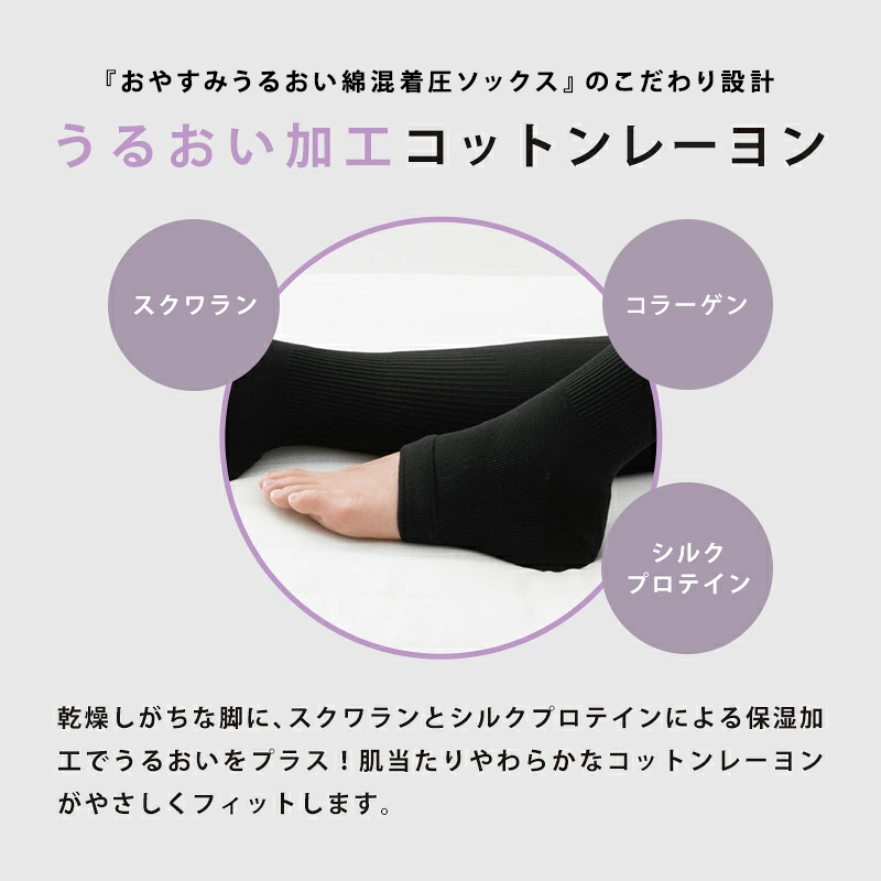 Befit（ビーフィット） お取り寄せ おやすみうるおい綿混着圧ソックス