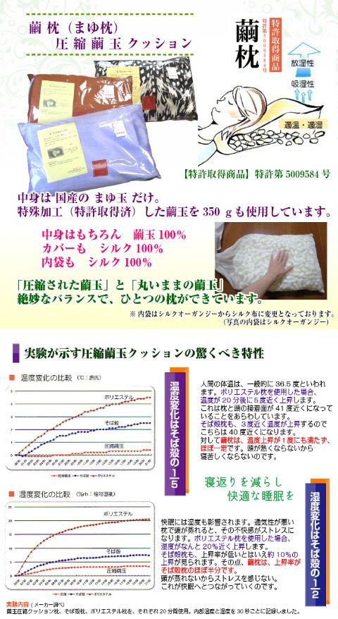 繭枕（まゆ枕） 国産まゆ玉100％のシルク枕　初絹 アーダン シルク 化粧品