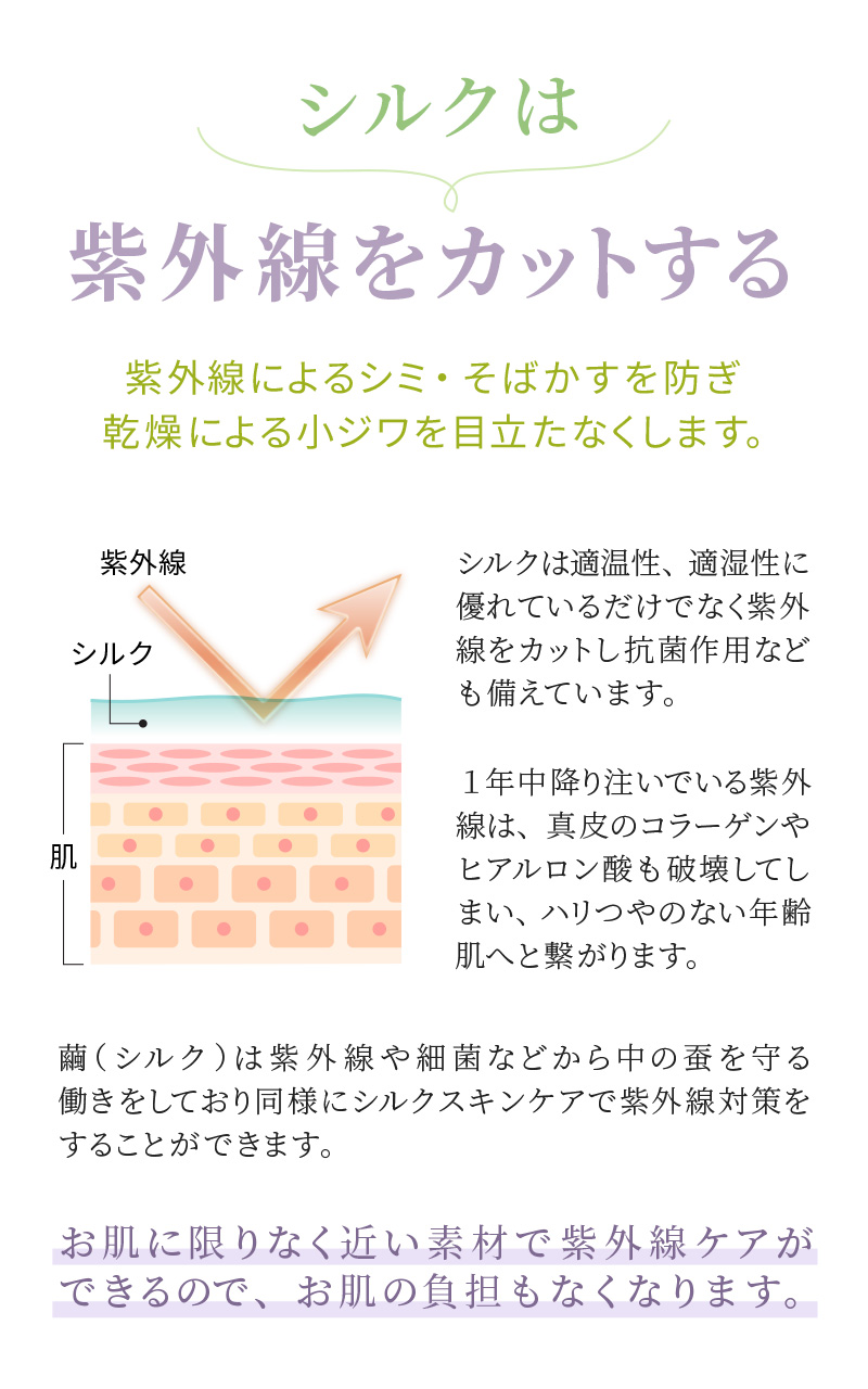 期間限定 化粧水 Adan(アーダン) 日本製 初絹ピュアレストシルクローション 120ml 国産シルク主原料 ローズ水配合 保湿 乾燥肌 うるおい | Adan | 08