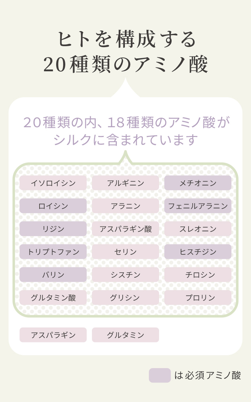 期間限定 化粧水 Adan(アーダン) 日本製 初絹ピュアレストシルクローション 120ml 国産シルク主原料 ローズ水配合 保湿 乾燥肌 うるおい | Adan | 12
