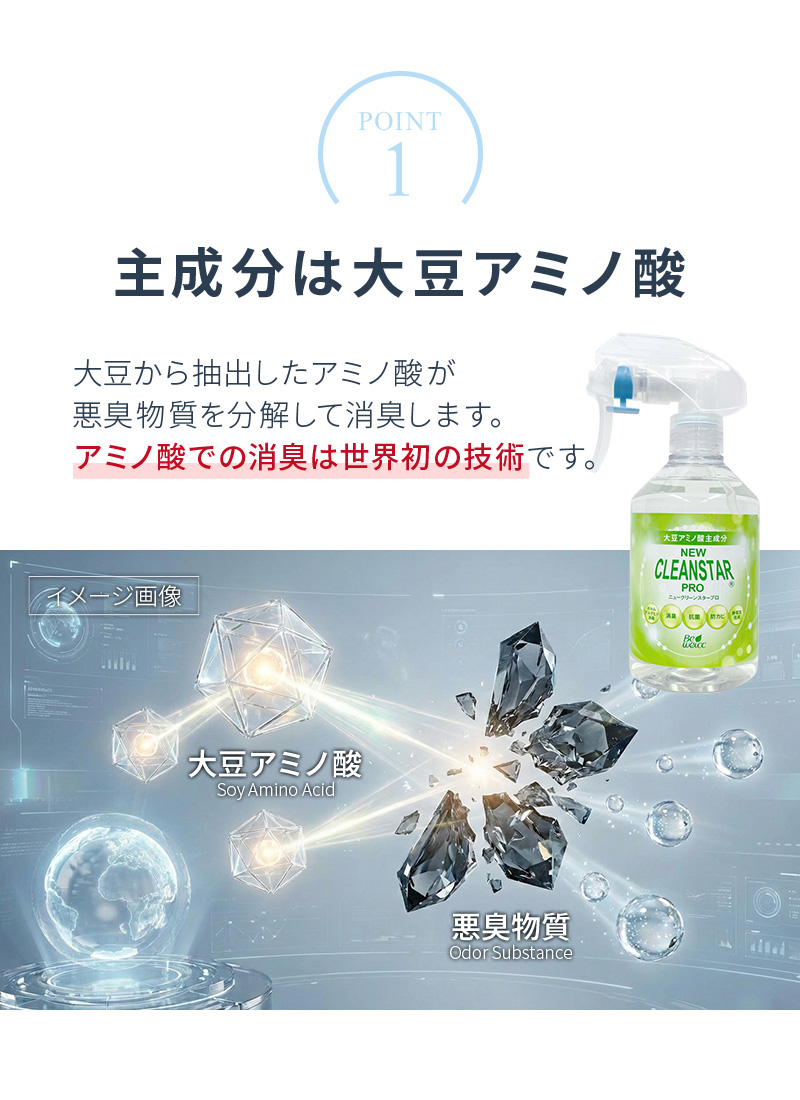 除菌 抗菌 消臭 防カビ 抗ウィルス 消毒 抗菌液 ニュークリーンスターPRO 300mlスプレー×６本セット 無香料 アルコールフリー 送料無料 |  | 05