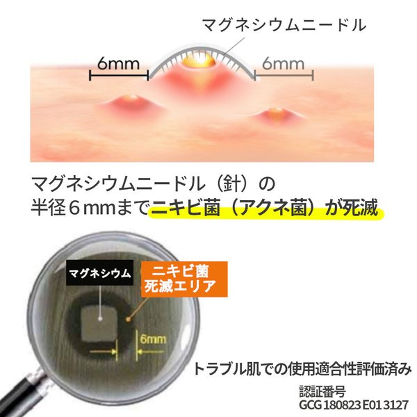 ニキビパッチ