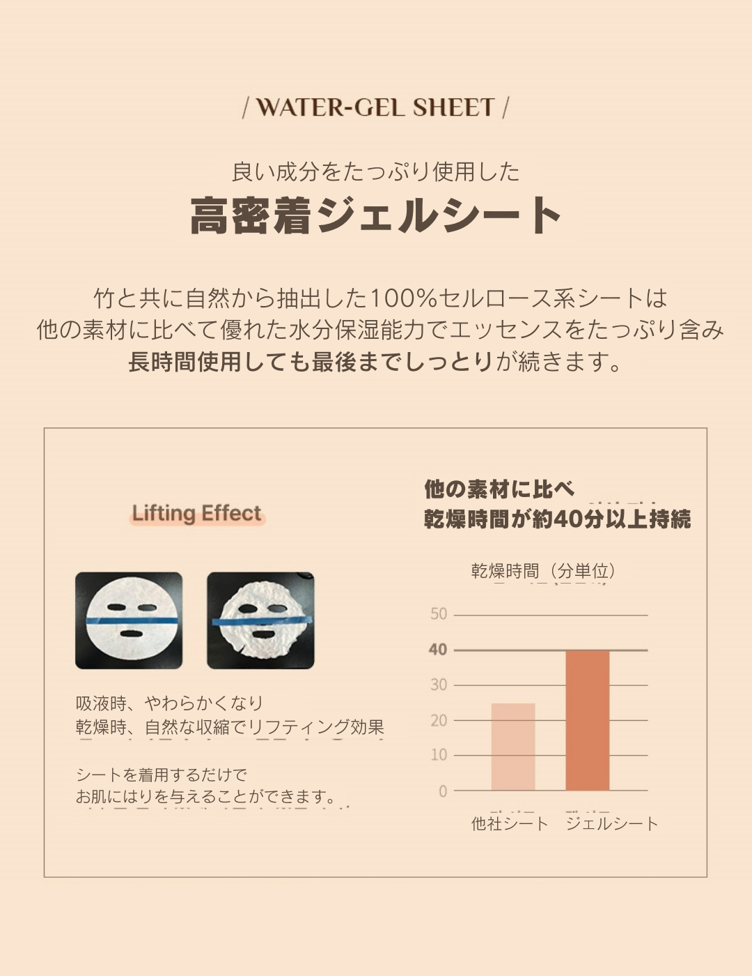 ✨️贅沢マスク✨️フェイスマスク 自宅エステ マスク+パック5枚