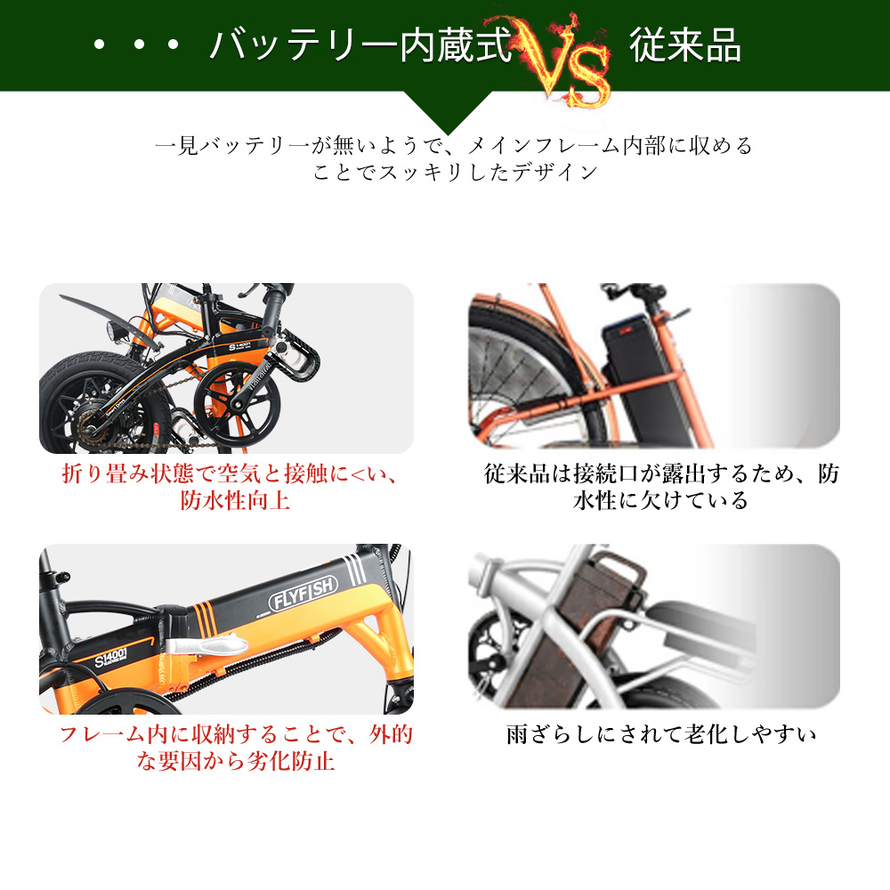 電動バイク 電動自転車 自転車 ミニベロ 36V8ah 250W 取外可能