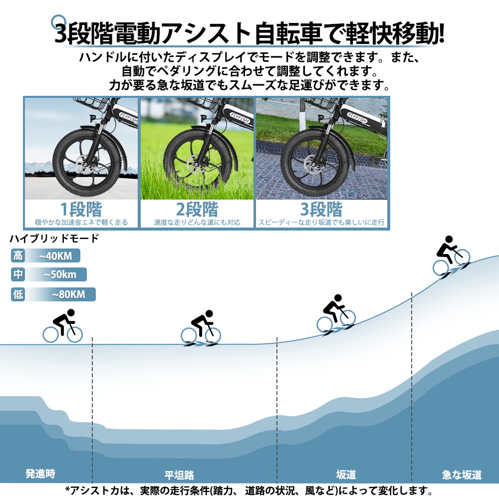 2024】[公道走行可能 ] 型式認定取得 フルアシスト 電動アシスト自転車 20インチ 7段変速 アシスト自転車 350Wモーター 折りたたみ  2モード対応 : bike-350w-36v10a-3 : bgshopstore - 通販 - Yahoo!ショッピング