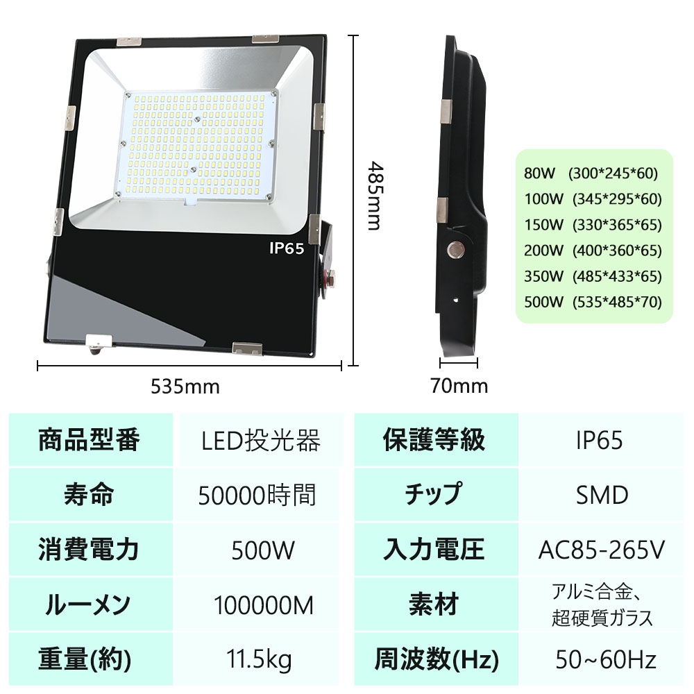 LED投光器 屋外 作業灯 500W 5000W相当 100000ML 極薄型 LEDチップ