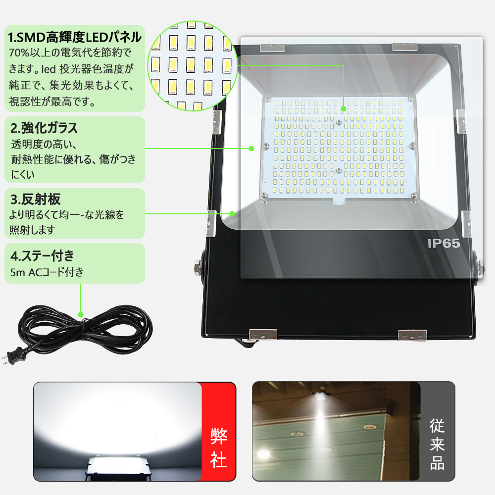 led投光器 150W 投光器 30000ML 極薄型 投光器屋外 100v 灯光器 作業灯