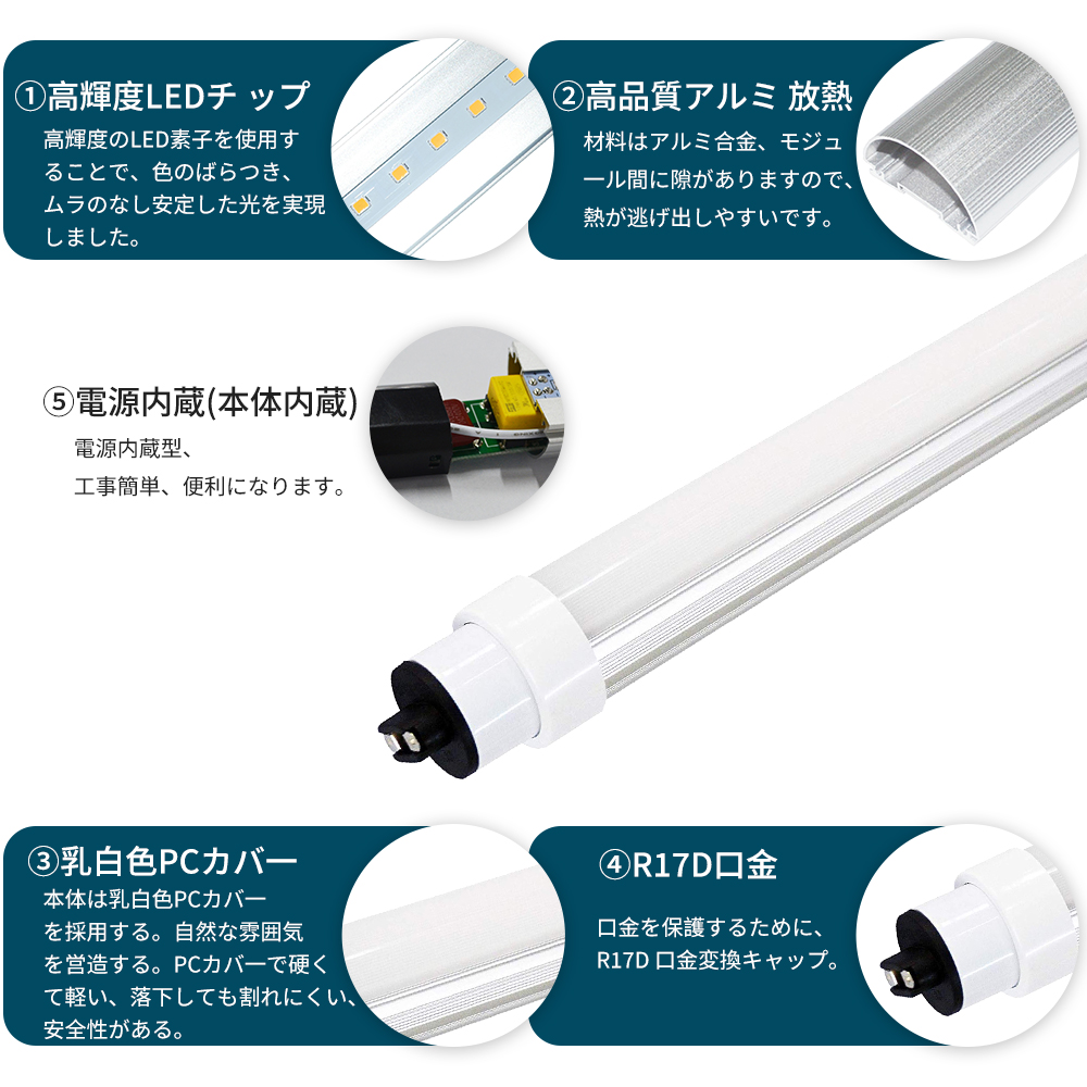 LED蛍光灯 80W LED ツイン蛍光灯 110W型 直管 R17D口金 直管ランプ LED