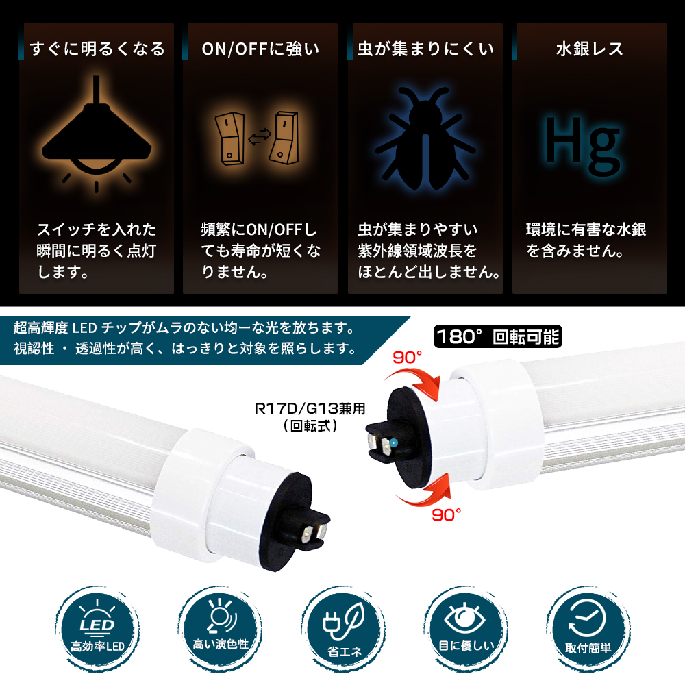 二年保証】グロー式工事不要 LED蛍光灯 110W形 直管 240cm 2367mm 直管