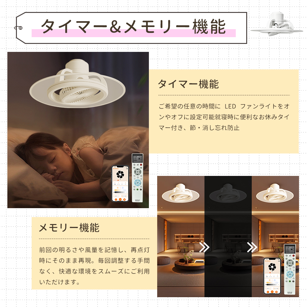 シーリングファン シーリングファンライト led 360°首振り 調光調色 シーリングファンライト led 調光調色 首振り シーリングファン ライト