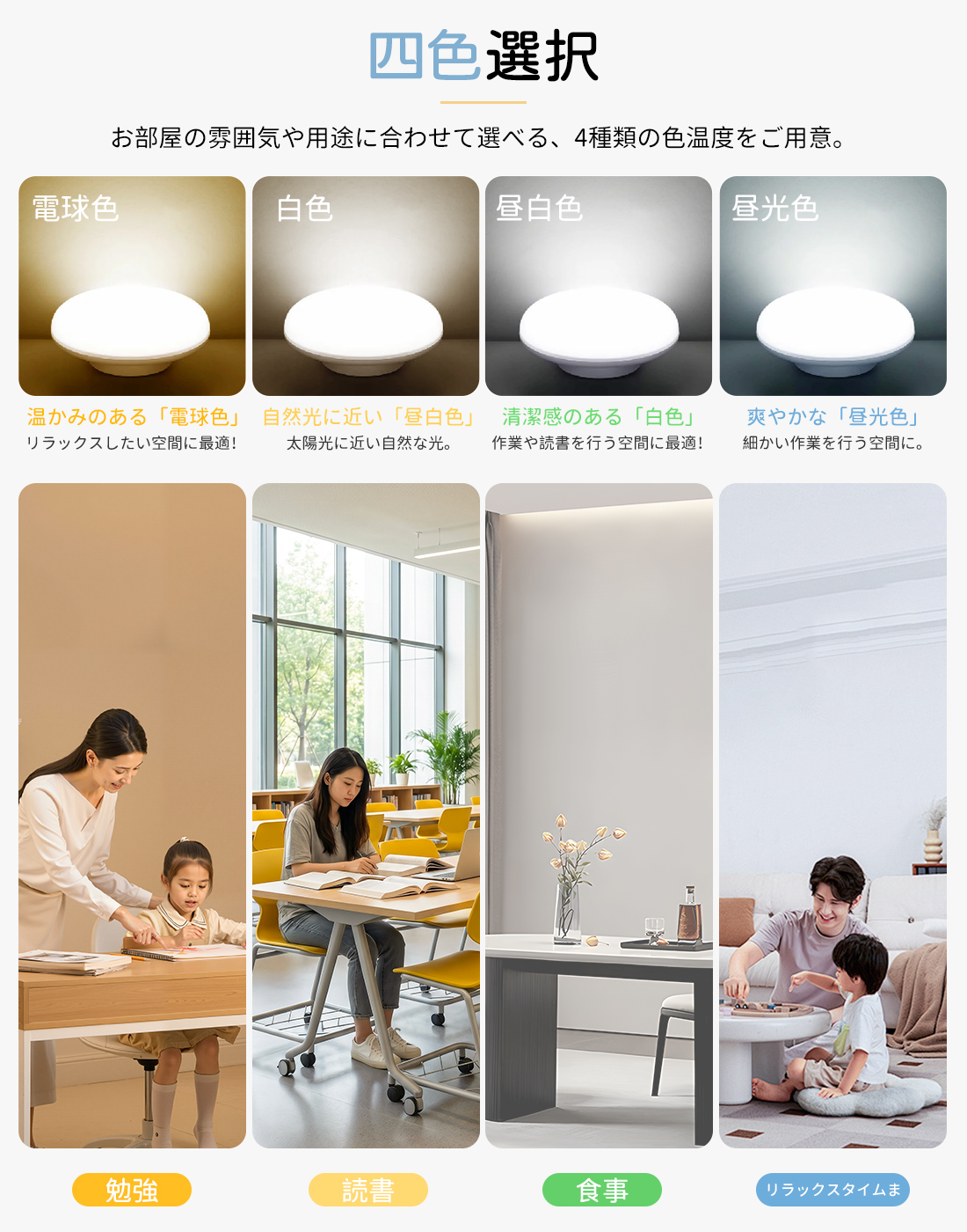 シーリングライト センサーライト LED 人感センサー付き ライト