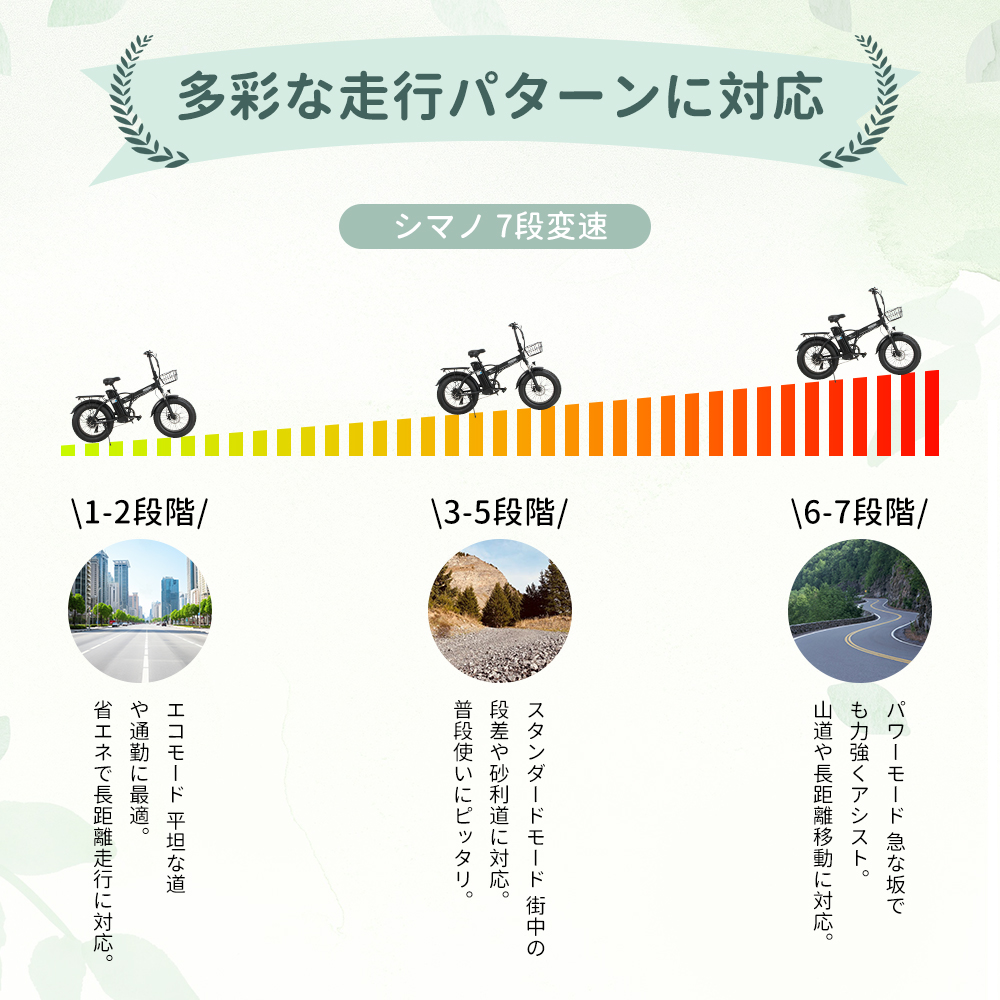 電動アシスト自転車