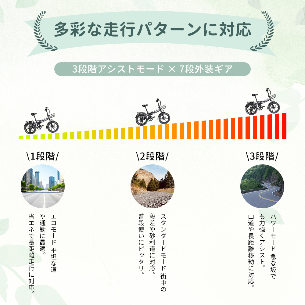 電動アシスト自転車