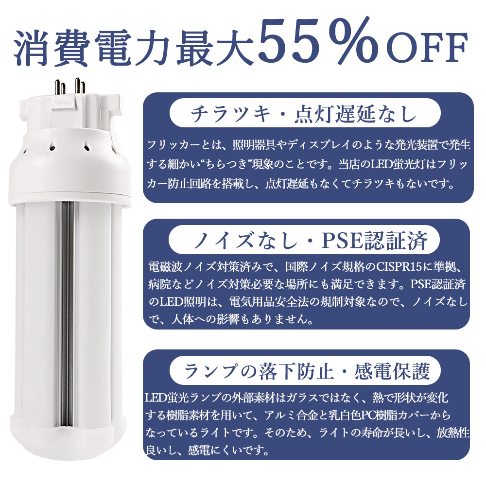 2本セット FDL13EXをLED化 FDL13/FDL13EX ツインコンパクト蛍光