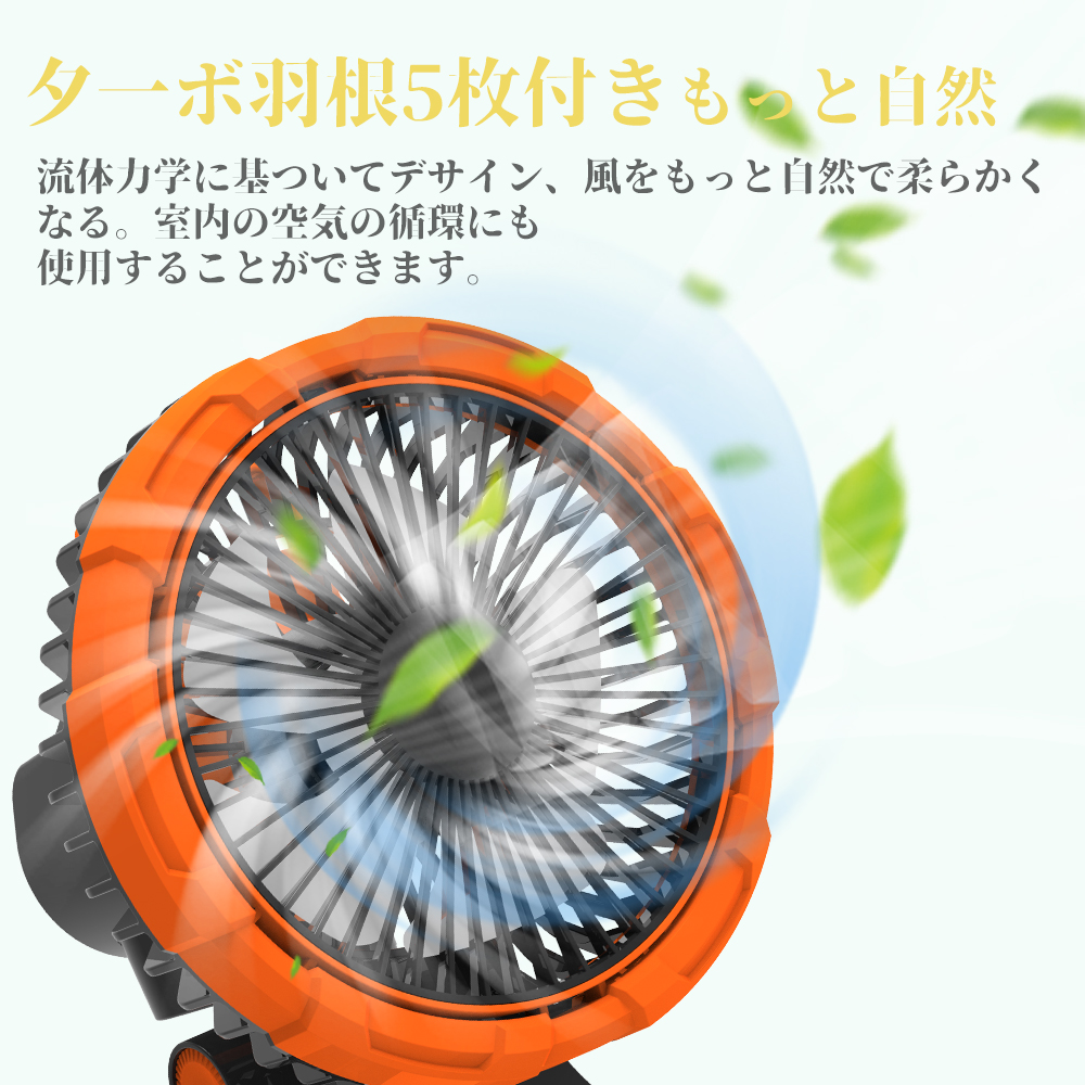 PSE認証安全使用 USB扇風機【2025新登場・超静音20db】卓上扇風機