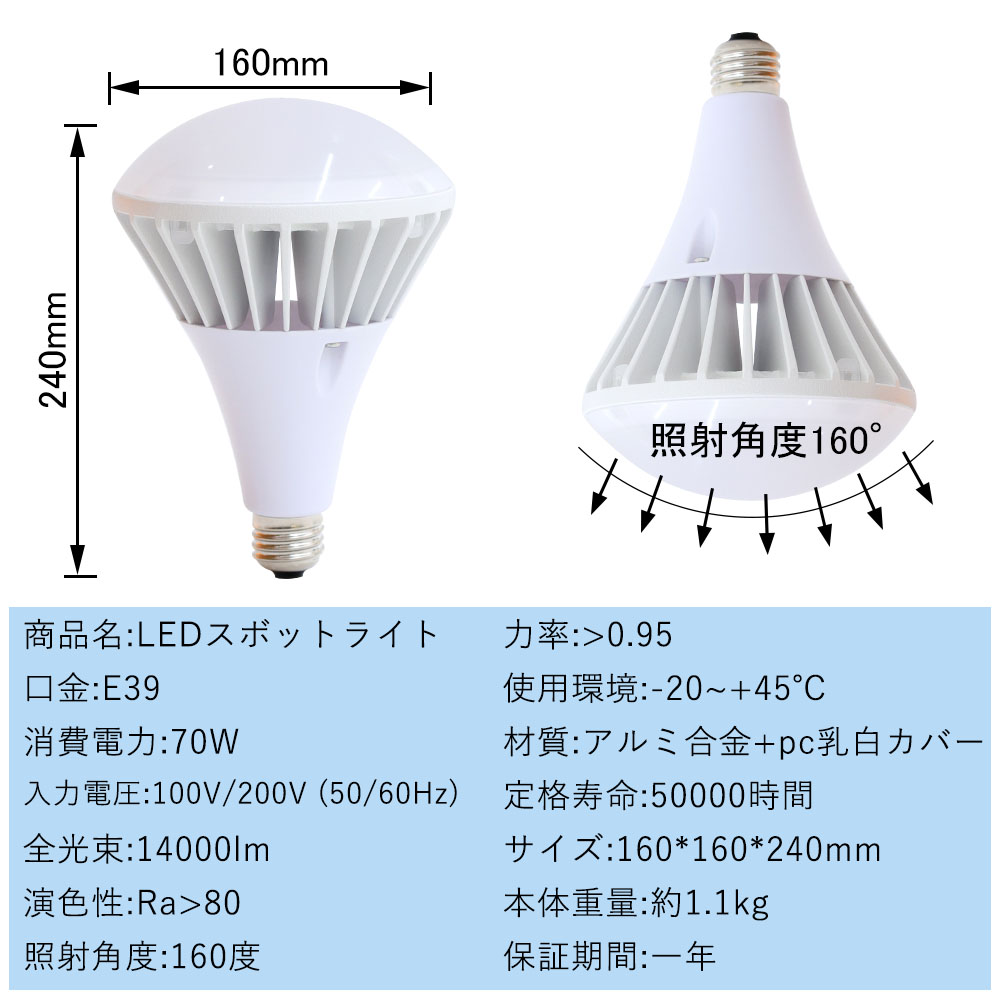 led-70w-e39-04.jpg
