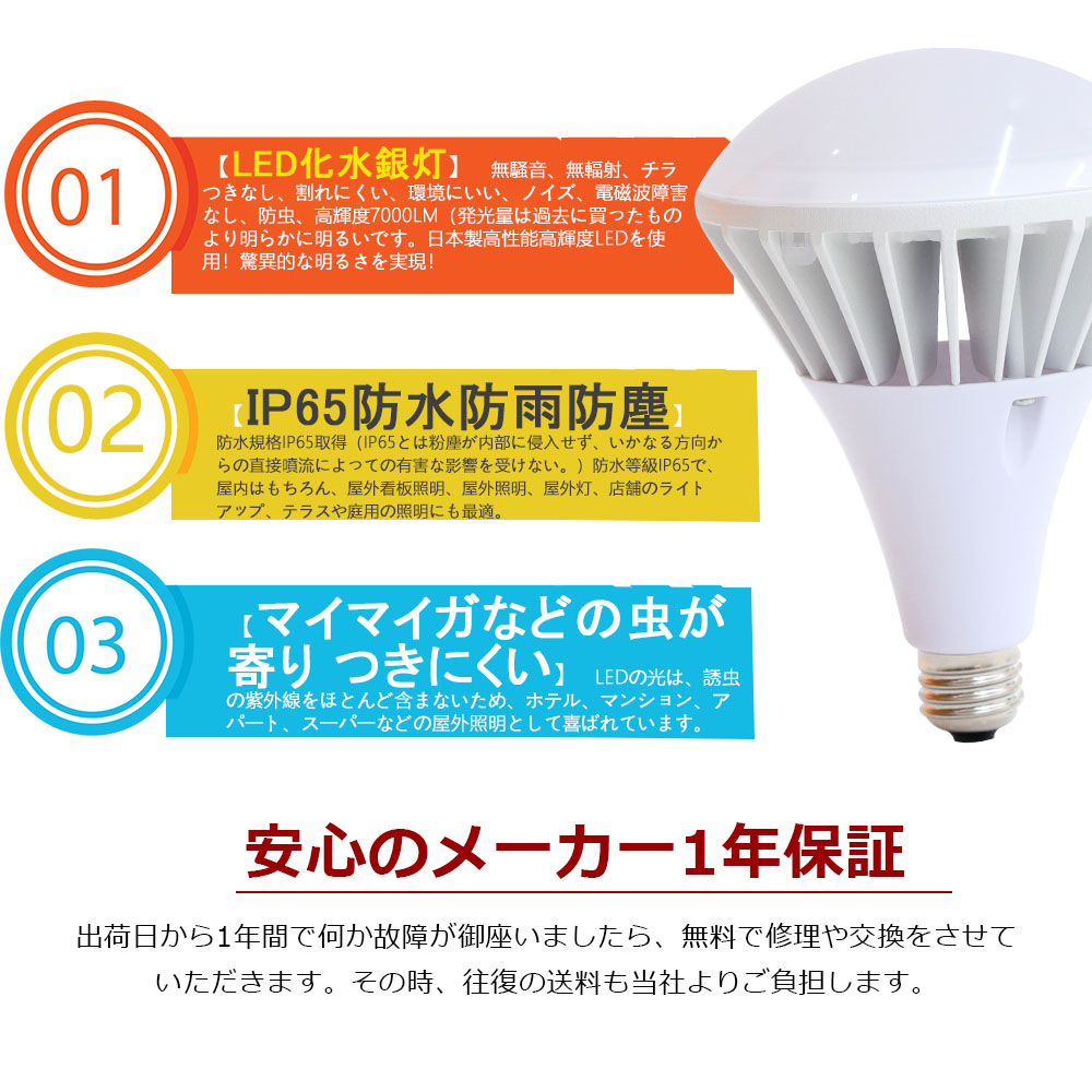 2個セット Par56 E39 LED 水銀灯 ランプ 700W交換用 70W LEDスポット