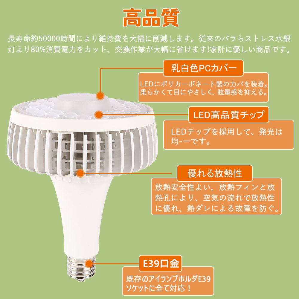 2000W相当 LED水銀灯】水銀灯 LED化 LED高天井灯 200W 全光束40000LM