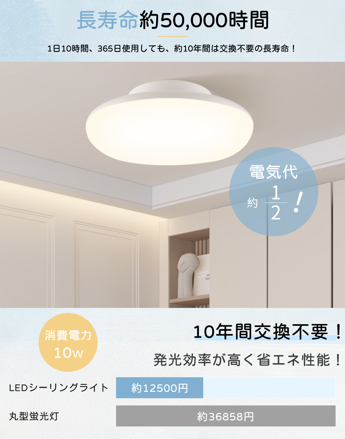 シーリングライト おしゃれ 北欧 4畳 6畳 8畳 LEDシーリングライト 10W
