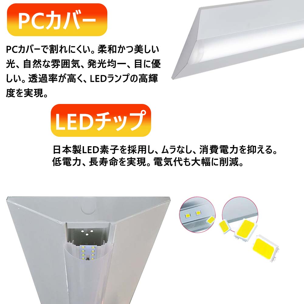 Amazon.co.jp: 高輝度正方形 LED 天井パネル ライト凹型