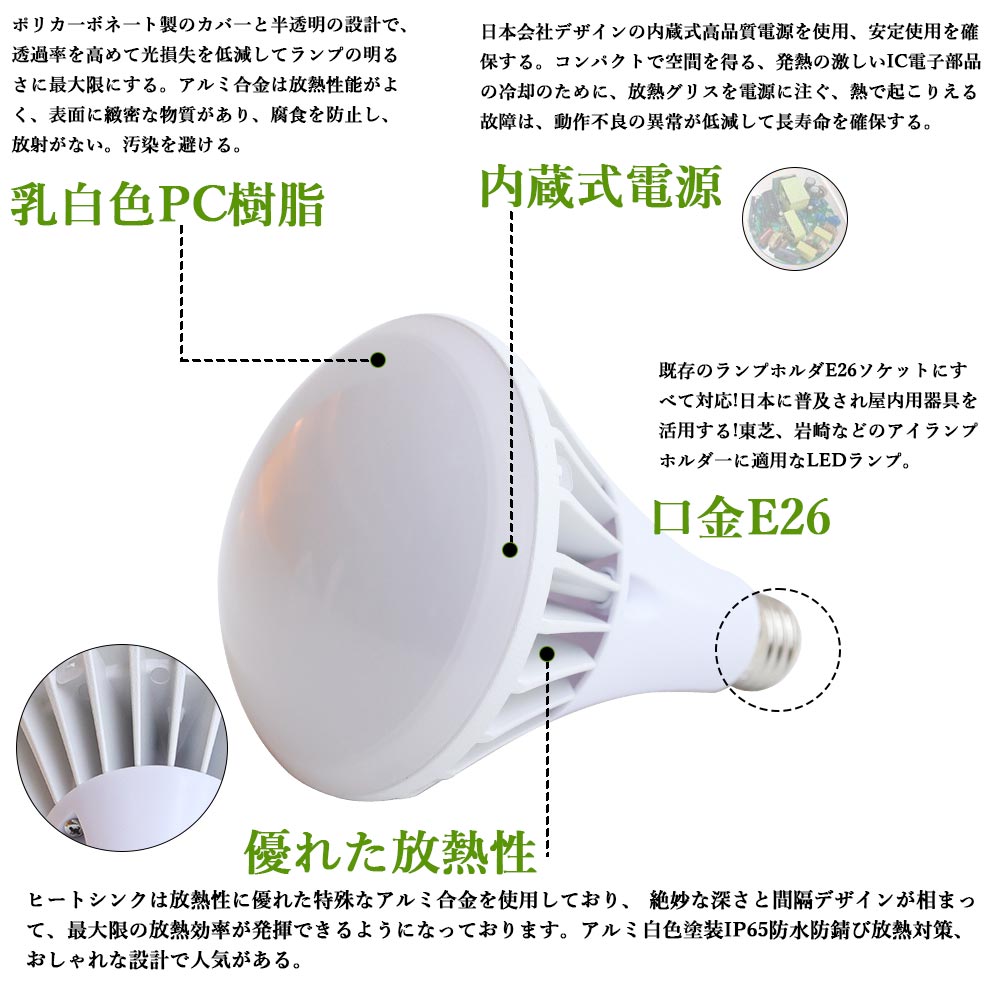 新型 バラストレス水銀灯E26 400W相当 全光束5600lm PAR38 高輝度 落下