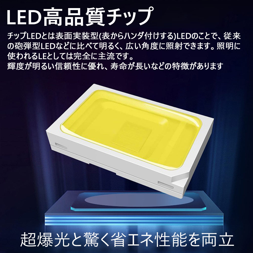 超薄型LED投光器 投光機 LED照明器具 吊下げタイプ 作業灯 80W 800W相当 明るい 12800lm 作業灯 防犯灯 舞台照明 屋内外  ワークライト 広角120度 二年保証 : fhz-fl-80w-12800lm : bgshopstore - 通販 - Yahoo!ショッピング