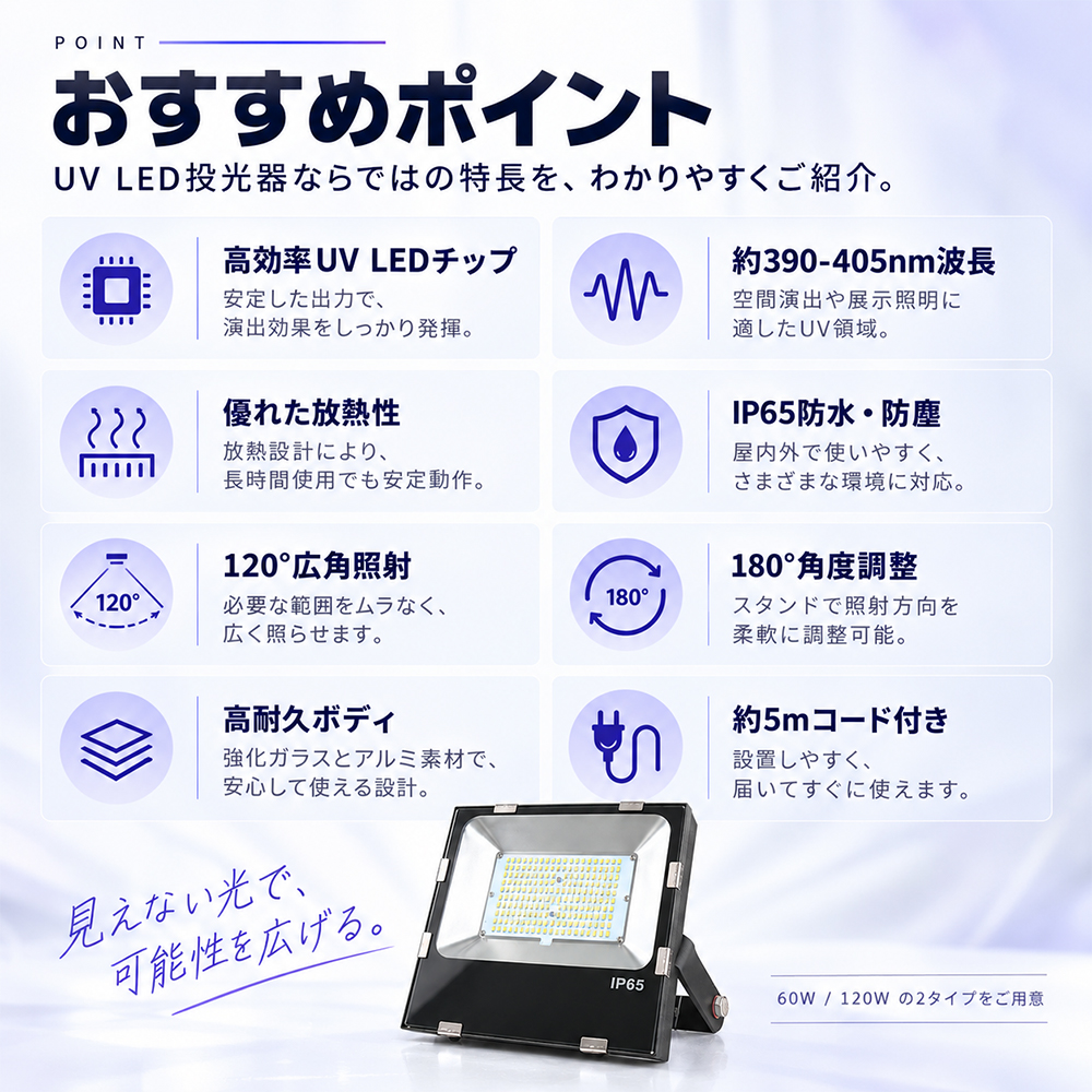 ブラックライト UV LED投光器 60W 120W 紫外線ライト 390-405nm 超薄型