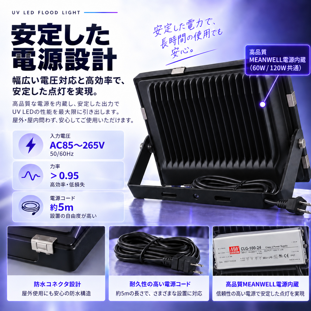 UVランプ 2本セット AC電源 ブラック ブラックライト UV LED投光器 60W 120W 紫外線ライト 390-405nm 超薄型