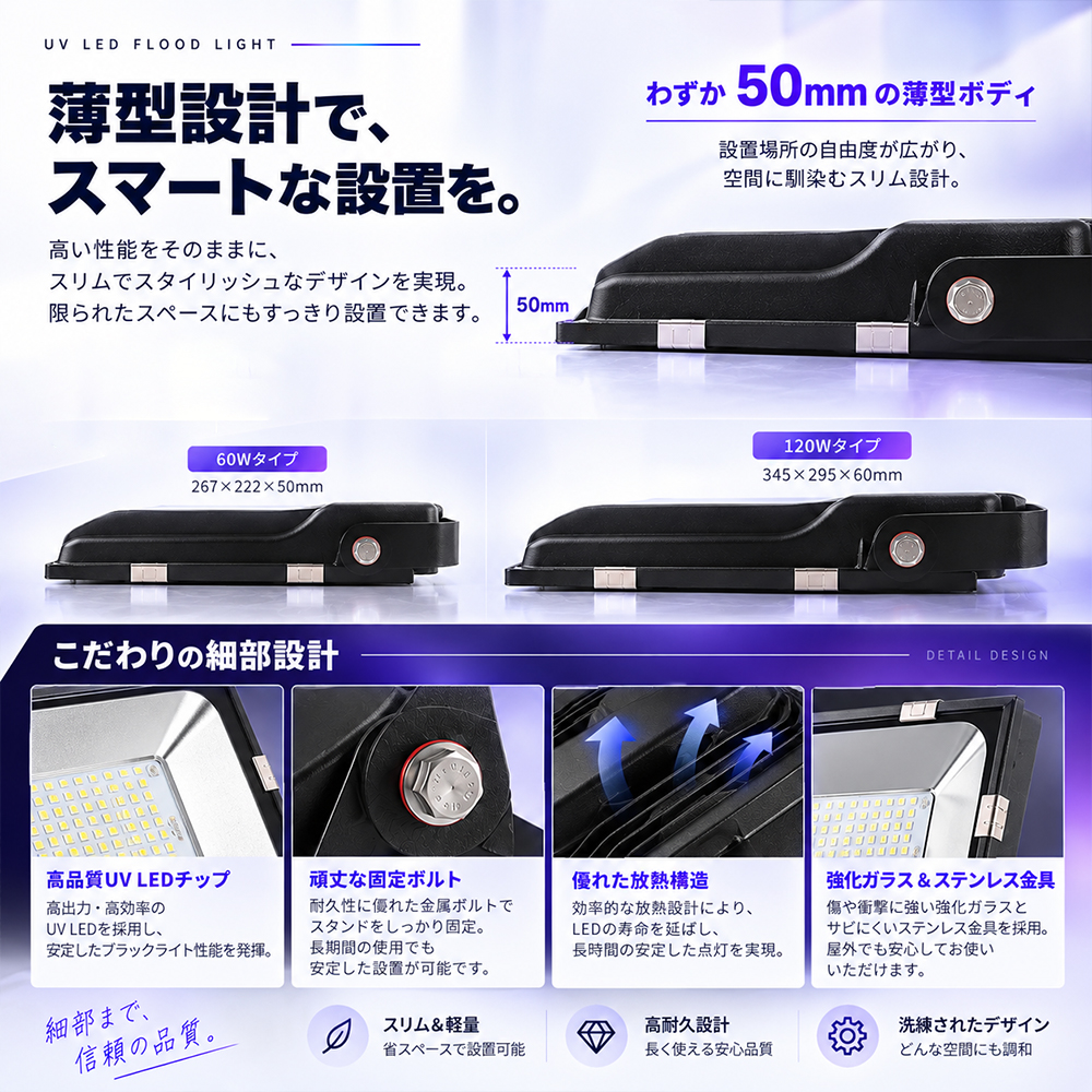 ブラックライト UV LED投光器 60W 120W 紫外線ライト 390-405nm 超薄型
