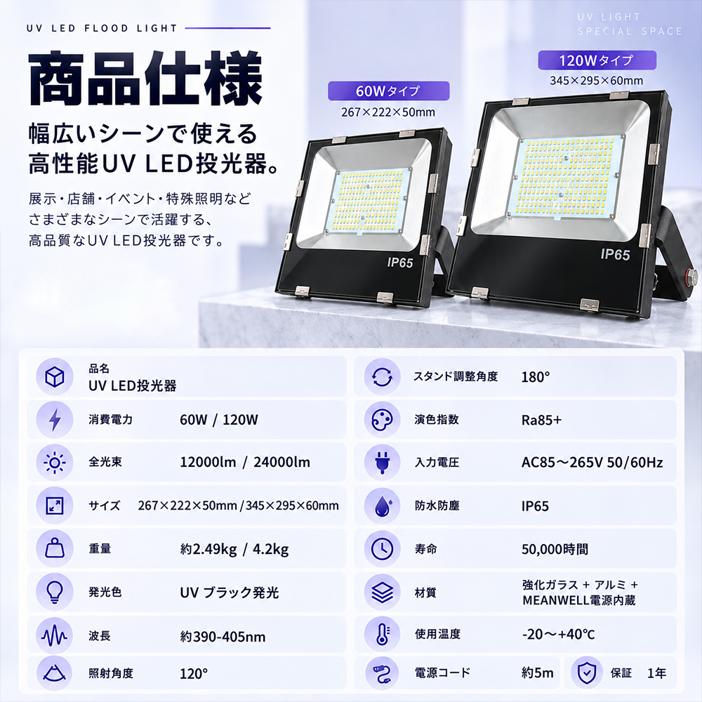 ブラックライト 60w 120w 紫外線 395-405nm 投光器 LED uvライト