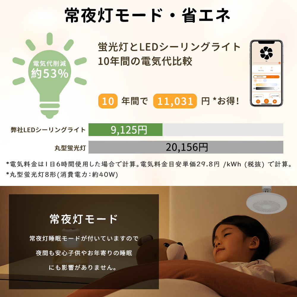 2026最新型】シーリングファンライト led 6~8畳 ファン付き照明