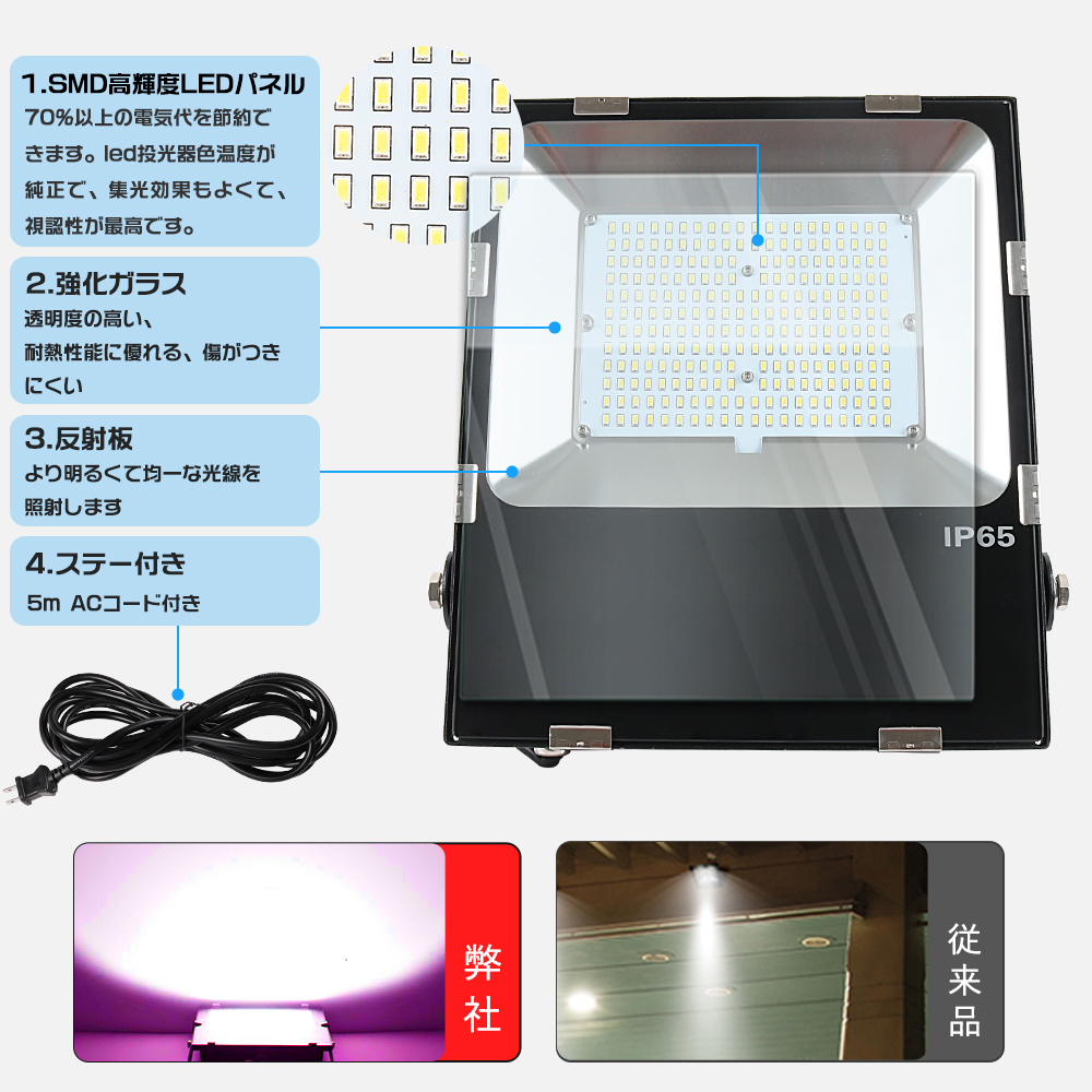 紫外線 uv led投光器 light ブラックライト60w ブラックライト 蛍光灯