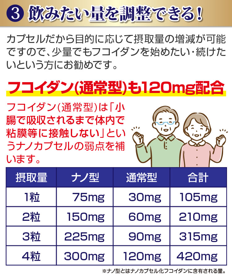 もずくのフコイダンとは