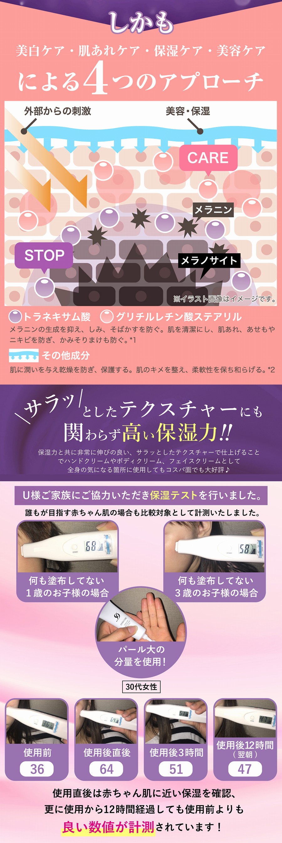 デリケートゾーン 黒ずみ クリーム
