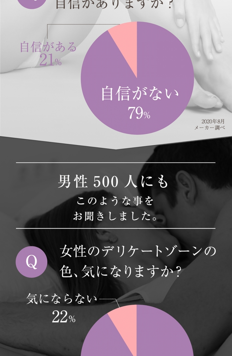 バストトップ 美白