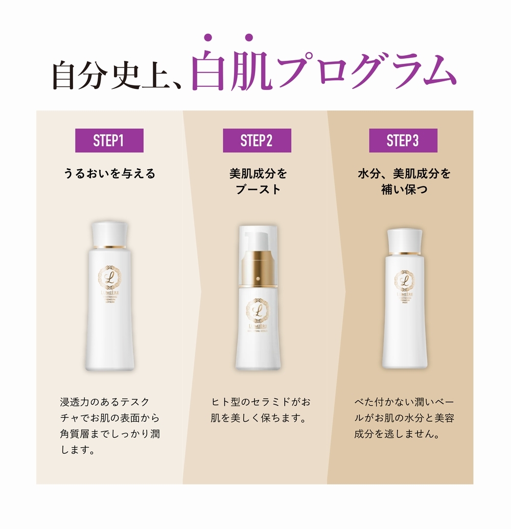 薬用 乳液 美白 保湿 美白化粧品 ニキビ ビタミンc ビタミンc
