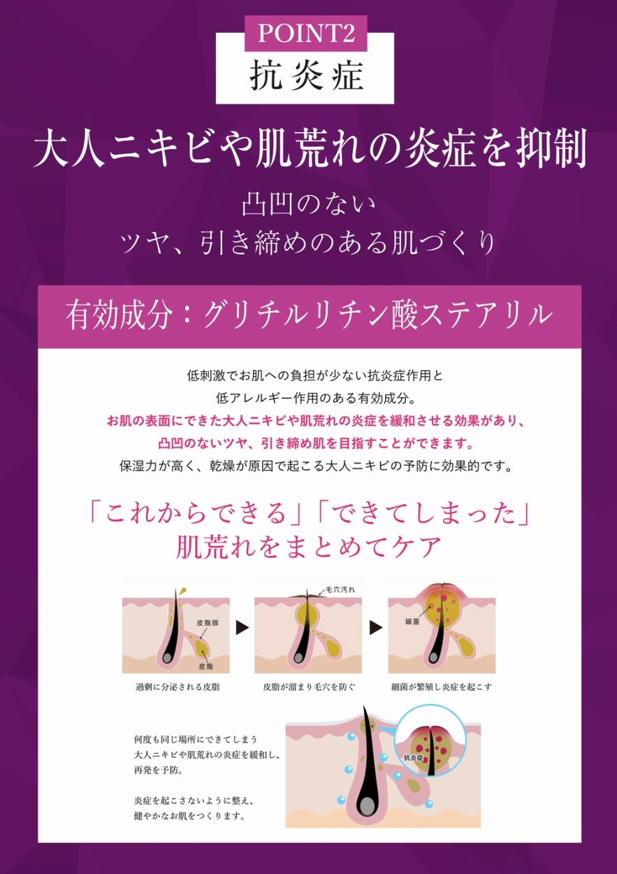 薬用 乳液 美白 保湿 美白化粧品 ニキビ ビタミンc ビタミンc誘導体