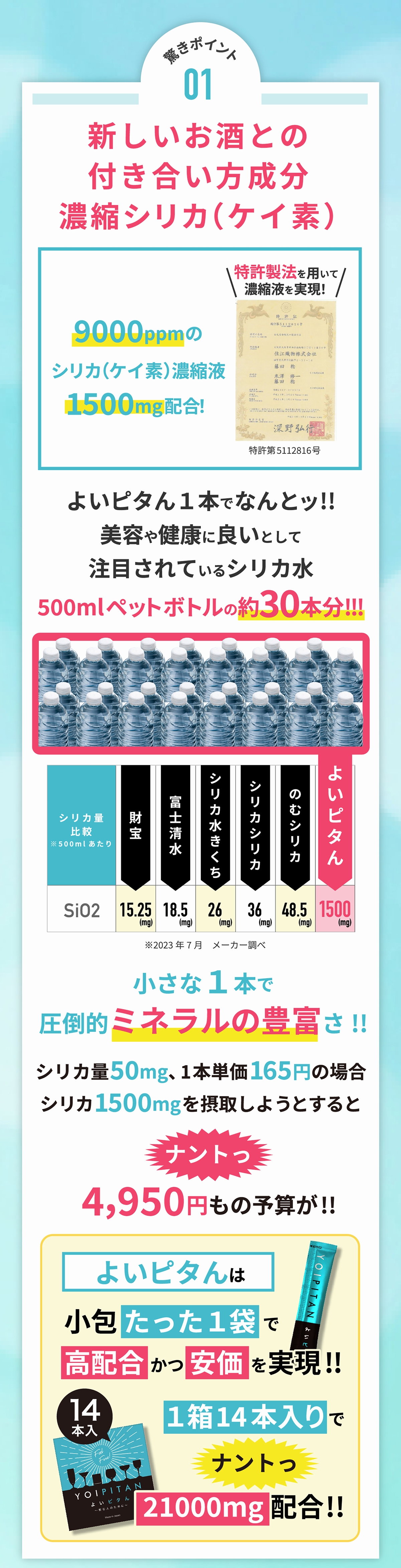 二日酔い対策