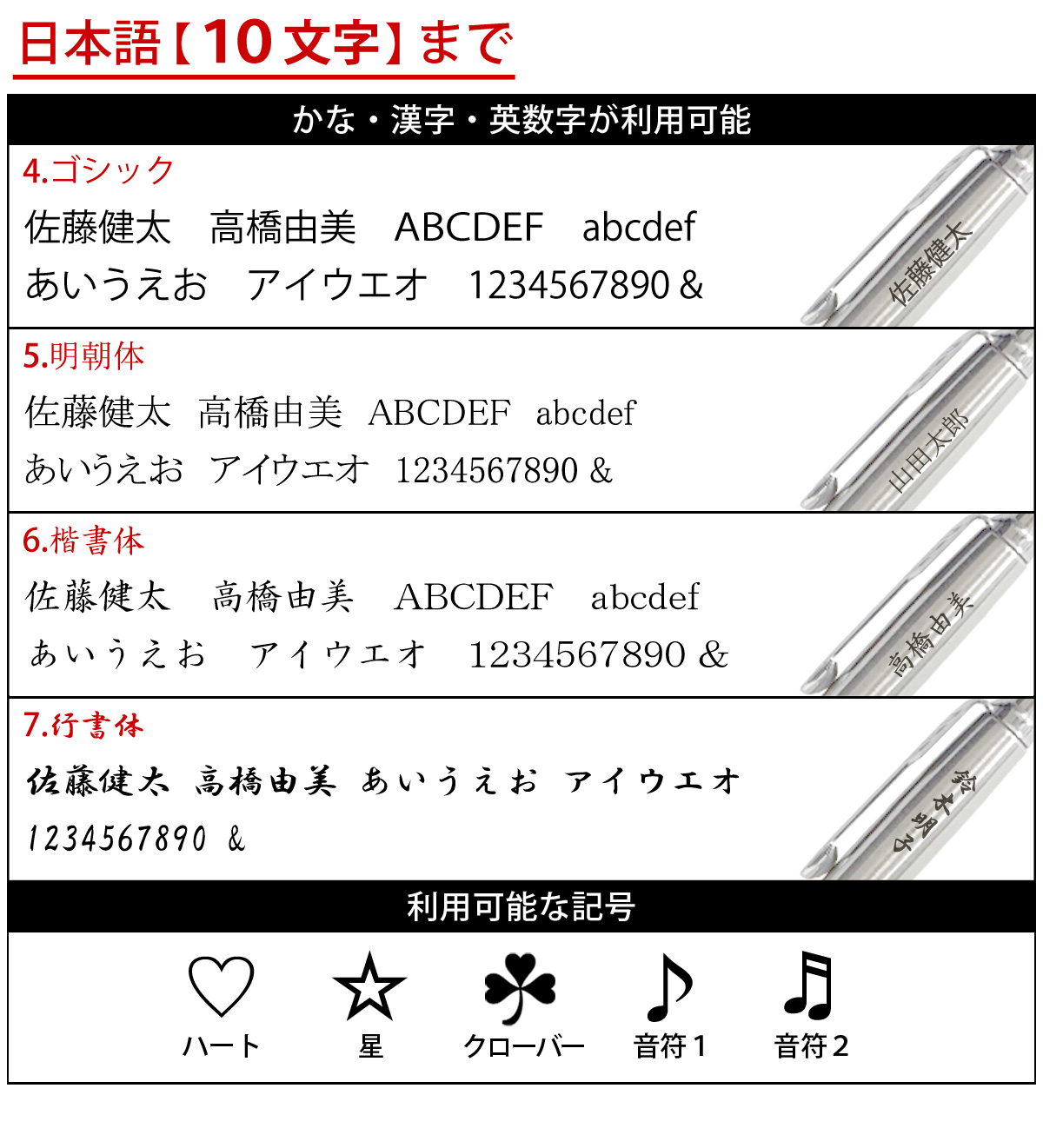 PARKER パーカー ジョッター コアライン ブラック CT シャープ PARKER パーカー ジョッター コアライン ブラック CT シャープ