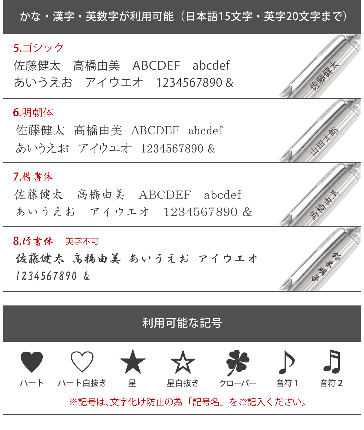 PARKER（パーカー） 名入れ無料 ジョッター コアライン ボールペン