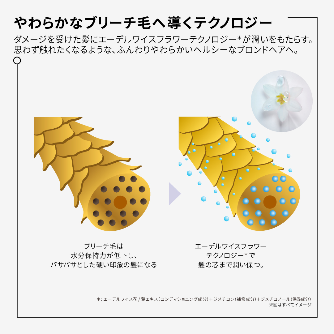 ケラスターゼ（KERASTASE PARIS） 【正規販売店】【送料無料