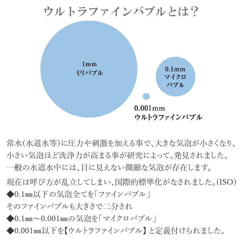 クレイツ イオム ミスト シャワーヘッド IO霧 節水 ウルトラファインバブル ミスト【正規販売店/送料無料】 :1941:TAYA ONLINE  SHOP - 通販 - Yahoo!ショッピング