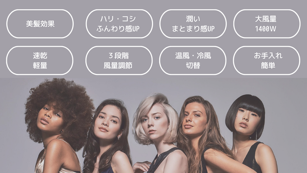 Magページ