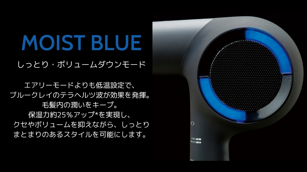 Magページ