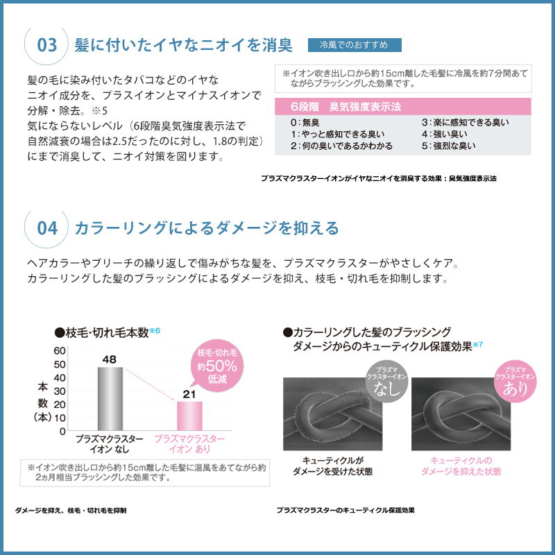 ふるさと割 ダイキ スピードローラーアルミダブル型ウレタン車輪2t AL