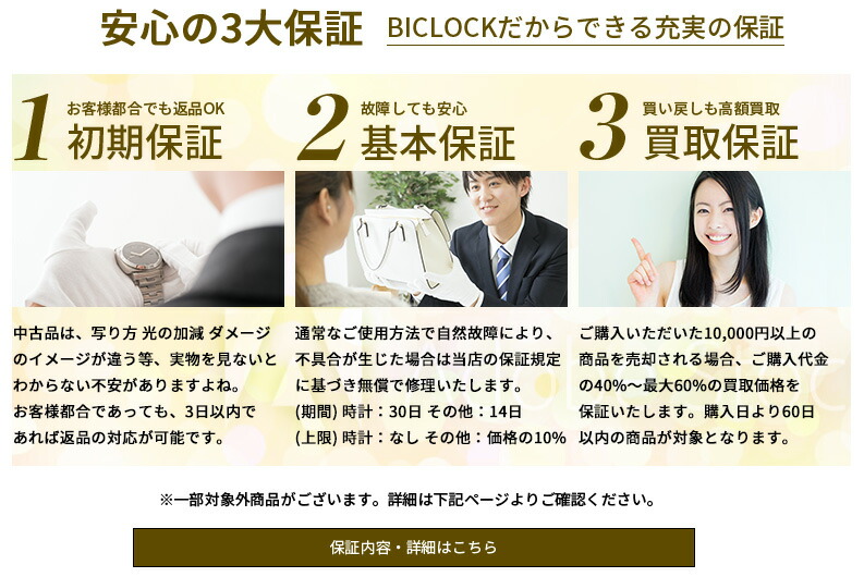 出品者プロフィール